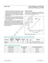 MAX11167ETC+T Datasheet Page 15