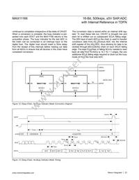 MAX11167ETC+T Datasheet Page 23