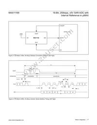 MAX11169EUB+T Datasheet Page 17