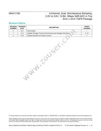 MAX11190ATE+T Datasheet Page 19