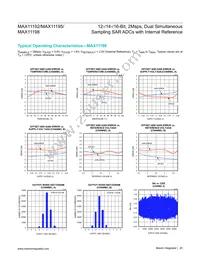 MAX11192ATE+ Datasheet Page 20