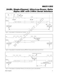 MAX11202BEUB+T Datasheet Page 11