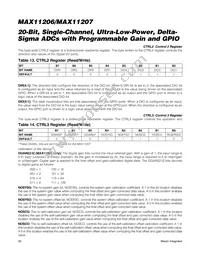 MAX11206EEE+T Datasheet Page 20