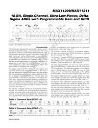 MAX11209EEE+T Datasheet Page 15