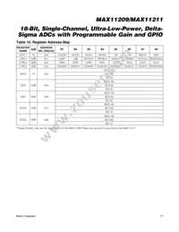 MAX11209EEE+T Datasheet Page 17