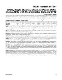 MAX11209EEE+T Datasheet Page 19