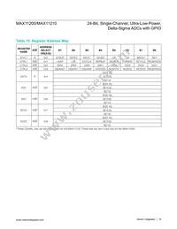 MAX11210EEE+T Datasheet Page 16