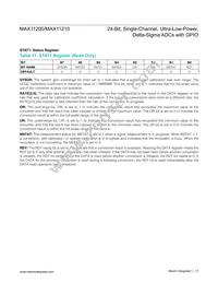 MAX11210EEE+T Datasheet Page 17