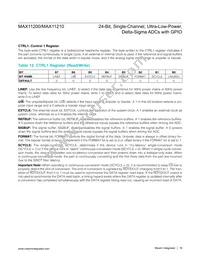 MAX11210EEE+T Datasheet Page 18