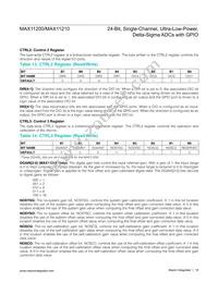 MAX11210EEE+T Datasheet Page 19