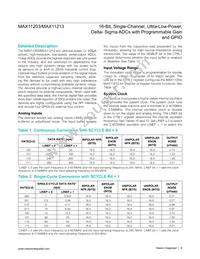 MAX11213EEE+T Datasheet Page 8