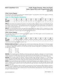 MAX11213EEE+T Datasheet Page 19