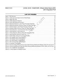 MAX11214EUG+T Datasheet Page 4