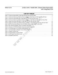 MAX11214EUG+T Datasheet Page 5
