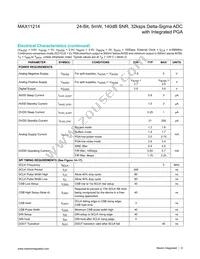 MAX11214EUG+T Datasheet Page 9