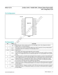 MAX11214EUG+T Datasheet Page 15