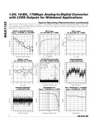 MAX1122BEGK+TD Datasheet Page 6