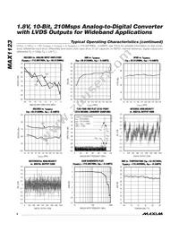 MAX1123EGK+TD Datasheet Page 6