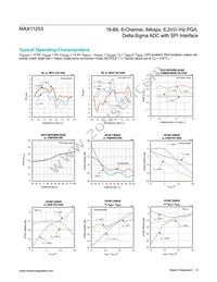 MAX11253ATJ+T Datasheet Page 9