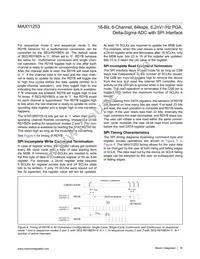 MAX11253ATJ+T Datasheet Page 19
