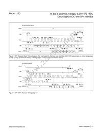 MAX11253ATJ+T Datasheet Page 21