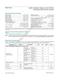 MAX11254ATJ/V+ Datasheet Page 2