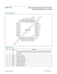 MAX11254ATJ/V+ Datasheet Page 12