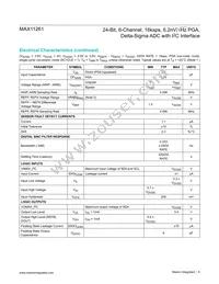 MAX11261ENX+T Datasheet Page 6