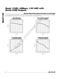 MAX1126EGK+TD Datasheet Page 8