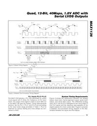 MAX1126EGK+TD Datasheet Page 19