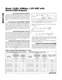 MAX1126EGK+TD Datasheet Page 20