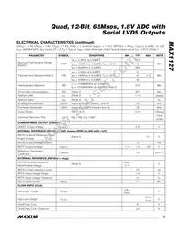 MAX1127EGK+TD Datasheet Page 3