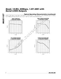 MAX1127EGK+TD Datasheet Page 8