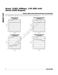 MAX1127EGK+TD Datasheet Page 10