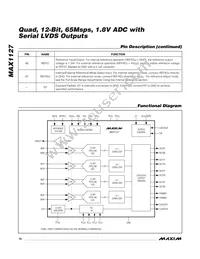 MAX1127EGK+TD Datasheet Page 16