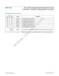 MAX11300GCM+T Datasheet Page 21