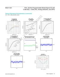 MAX11301GTL+T Datasheet Page 16