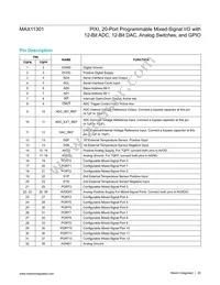 MAX11301GTL+T Datasheet Page 20