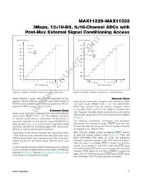 MAX11331ATJ+T Datasheet Page 17