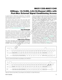 MAX11339ATJ+T Datasheet Page 15