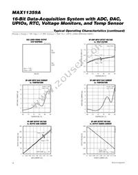 MAX11359AETL+T Datasheet Page 18