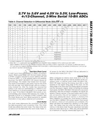 MAX1138LEEE+T Datasheet Page 15