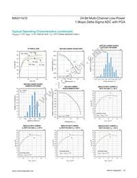 MAX11410ATI+T Datasheet Page 18