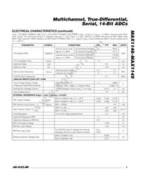 MAX1148BEUP+T Datasheet Page 3
