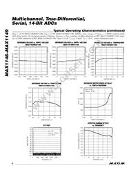 MAX1148BEUP+T Datasheet Page 8