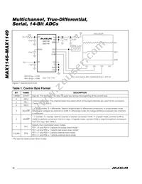 MAX1148BEUP+T Datasheet Page 14