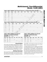 MAX1148BEUP+T Datasheet Page 15