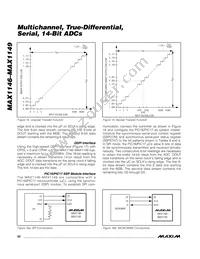 MAX1148BEUP+T Datasheet Page 20