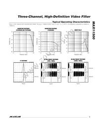 MAX11500USA+T Datasheet Page 3