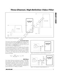 MAX11500USA+T Datasheet Page 5